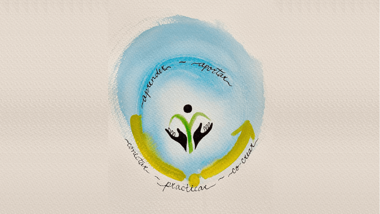 Red de practicantes de la Teoría U en español